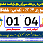 Lec: 04 | S: 01 | Al Lughat ul Arabia | Batch Jan 2025