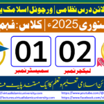 Lec: 02 | S: 01 | Fahm ul Quran | Batch Jan 2025