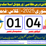 Lec: 04 | S: 01 | Fahm ul Quran | Batch Jan 2025